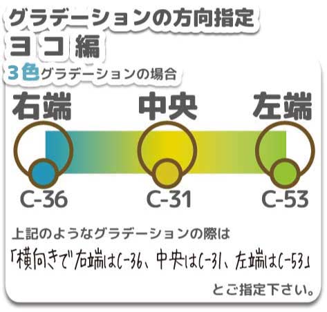 グラデーションの指定方法