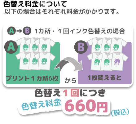 色替え1回に付き630円（税込）